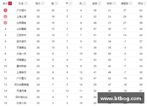 斯图加特主场失利积分榜下滑，欧战梦或生变